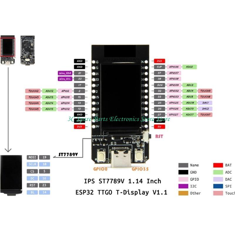 Ttgo Tdisplay - لوحة تطوير SZ TTGO T-Display ESP32
