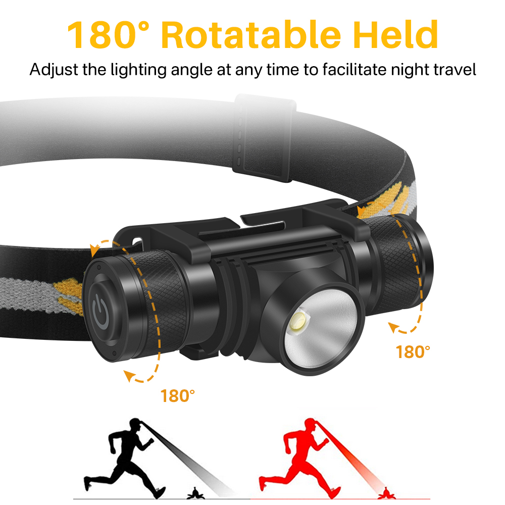 BORUiT D10 LED كشافات 18650 بط - مراجعة Lolin D32 وسعره
